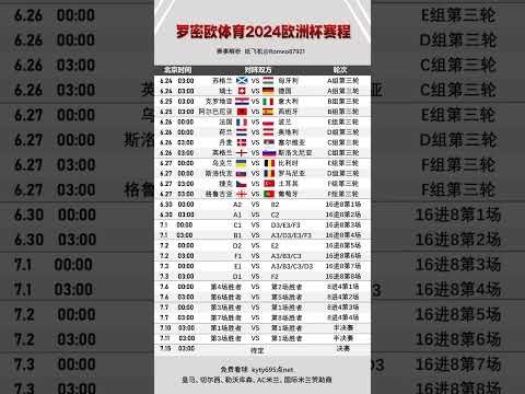 世界杯,买球平台,资讯,世界杯2026买球平台,在线买球,足球投注,世界杯2026,买球攻略,可靠买球网站,买球平台推荐