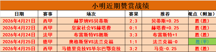 新华社,国足战局关,力拼小组三,世界杯2026买球平台,在线买球,足球投注,世界杯2026,买球攻略,可靠买球网站,买球平台推荐