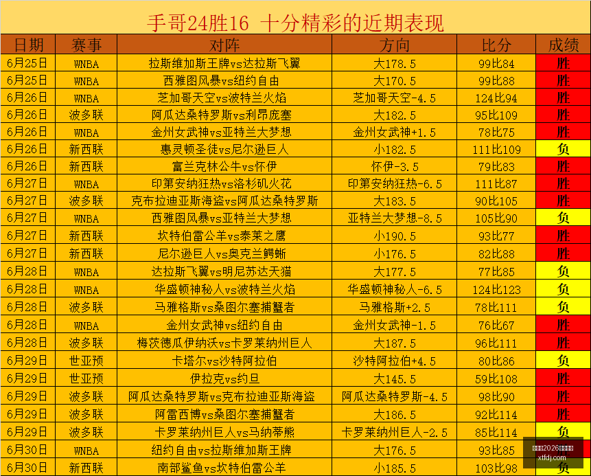 阿森纳官方,确认,贝西克塔斯,世界杯2026买球平台,在线买球,足球投注,世界杯2026,买球攻略,可靠买球网站,买球平台推荐