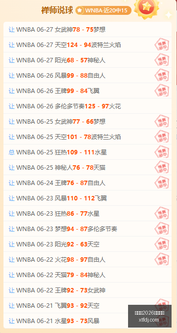 独家,南美杯专栏,神单连中三,世界杯2026买球平台,在线买球,足球投注,世界杯2026,买球攻略,可靠买球网站,买球平台推荐