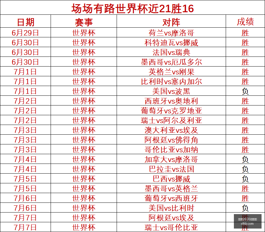 赛季焦点分,普埃布拉主,场对决,世界杯2026买球平台,在线买球,足球投注,世界杯2026,买球攻略,可靠买球网站,买球平台推荐