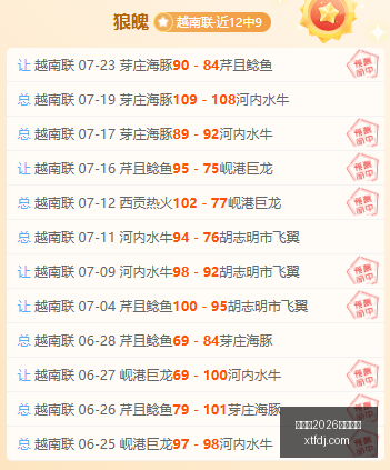 东南锦足球,赛事精彩再,状态火爆,世界杯2026买球平台,在线买球,足球投注,世界杯2026,买球攻略,可靠买球网站,买球平台推荐