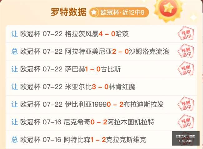 飞翼大战热,火解析,情报连胜策,世界杯2026买球平台,在线买球,足球投注,世界杯2026,买球攻略,可靠买球网站,买球平台推荐