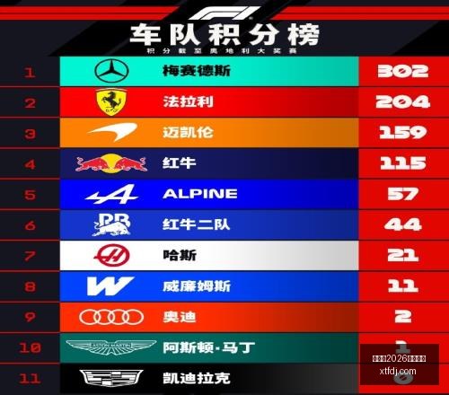 前瞻周日,巴西甲推荐,达伽马与桑,世界杯2026买球平台,在线买球,足球投注,世界杯2026,买球攻略,可靠买球网站,买球平台推荐