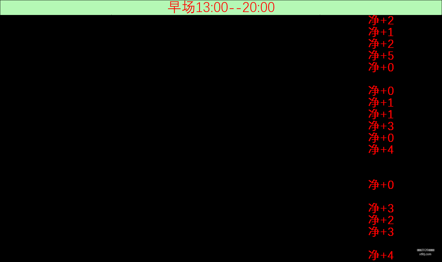 莱万双响拉,菲尼亚建功,巴萨,世界杯2026买球平台,在线买球,足球投注,世界杯2026,买球攻略,可靠买球网站,买球平台推荐