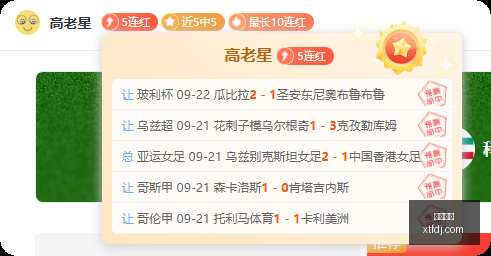 英雄联盟,全球总决赛,中国战队巅,乐球体育,乐球体育官网,乐球体育app,乐球体育平台