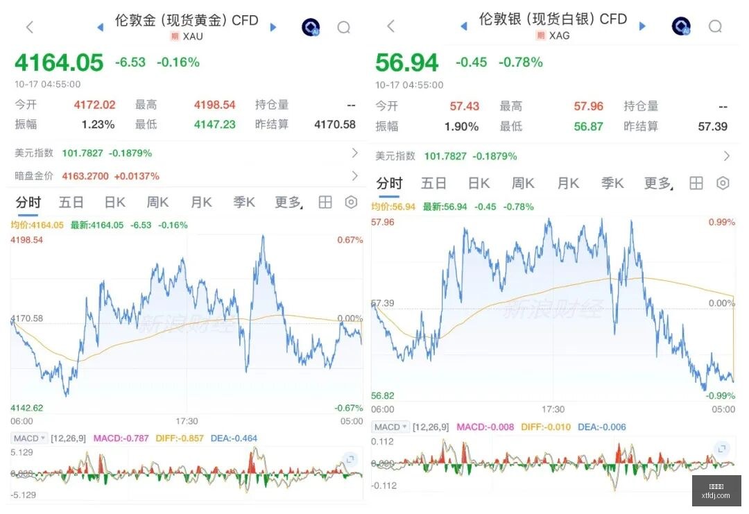 中国一汽突,破硫化物固,态电池低压,乐球体育,乐球体育官网,乐球体育app,乐球体育平台