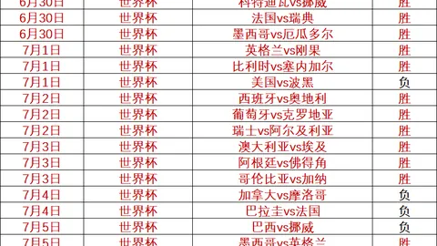 2026赛季焦点分析：普埃布拉主场对决