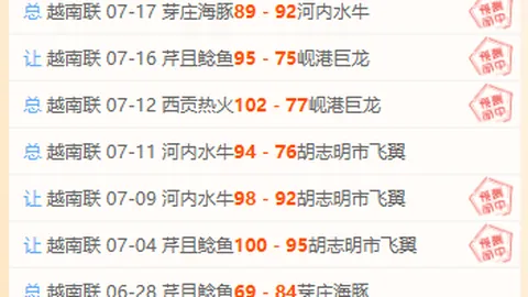 2026东南锦足球赛事精彩再现，3中2状态火爆，超信心对决