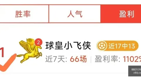 俄超焦点：22战16胜，20红13冠盛宴，爆红爆收背后的策略