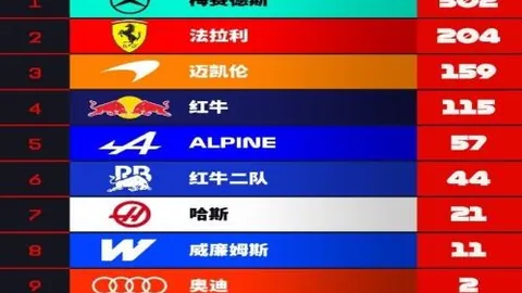 2026前瞻周日025巴西甲推荐：达伽马与桑托斯对决避雷点